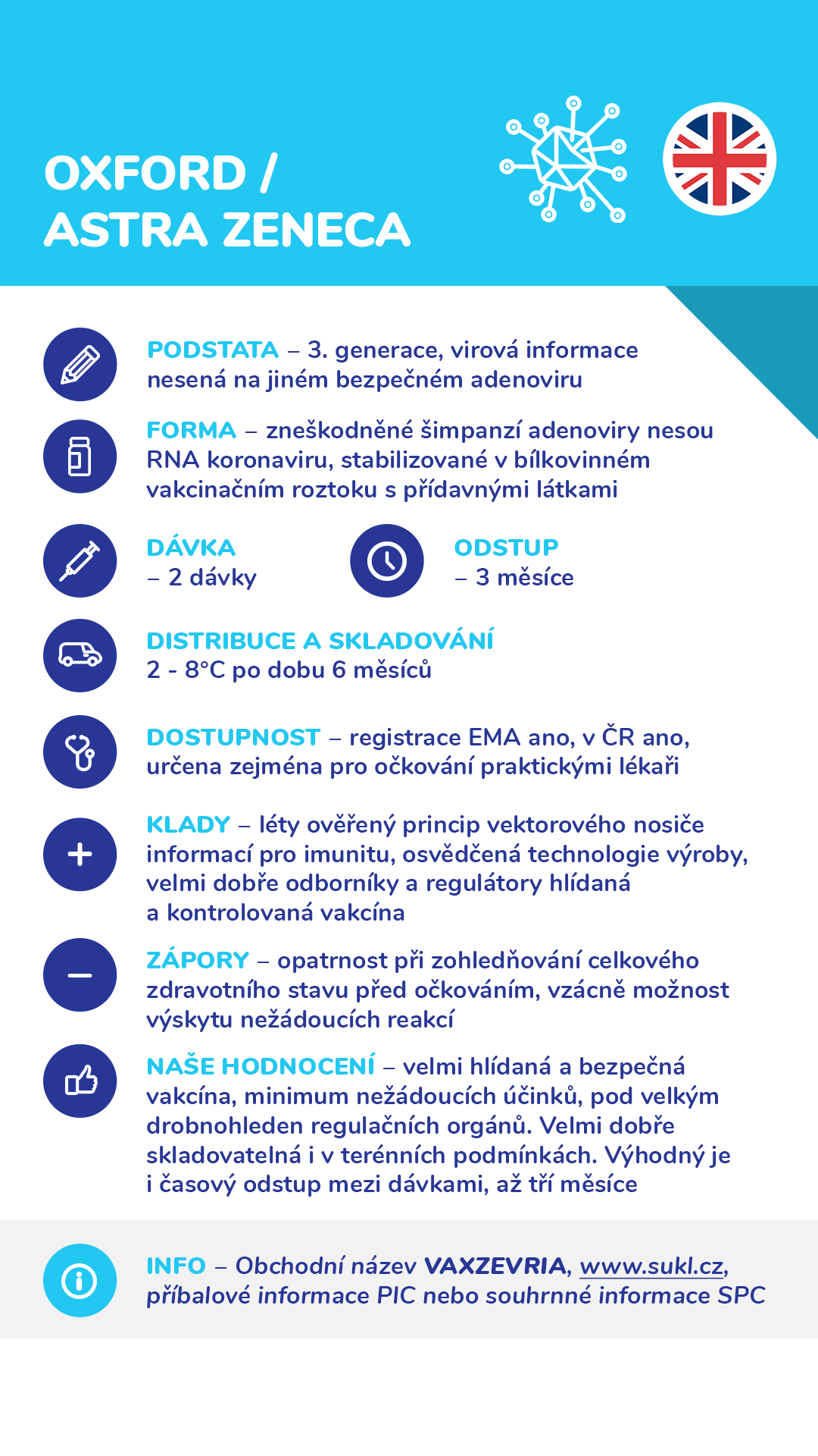 Očko-látky C