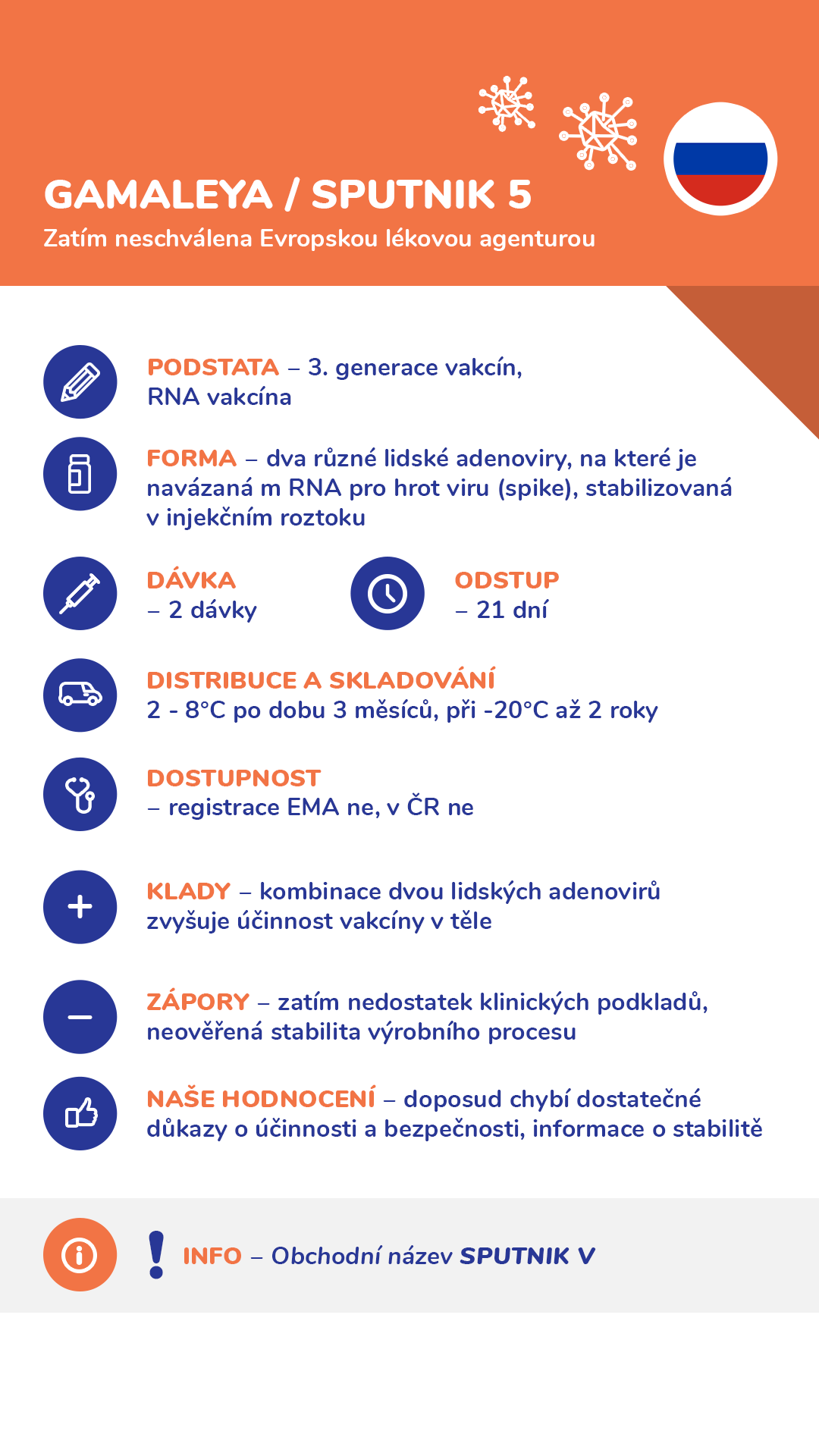 Očko-látky E